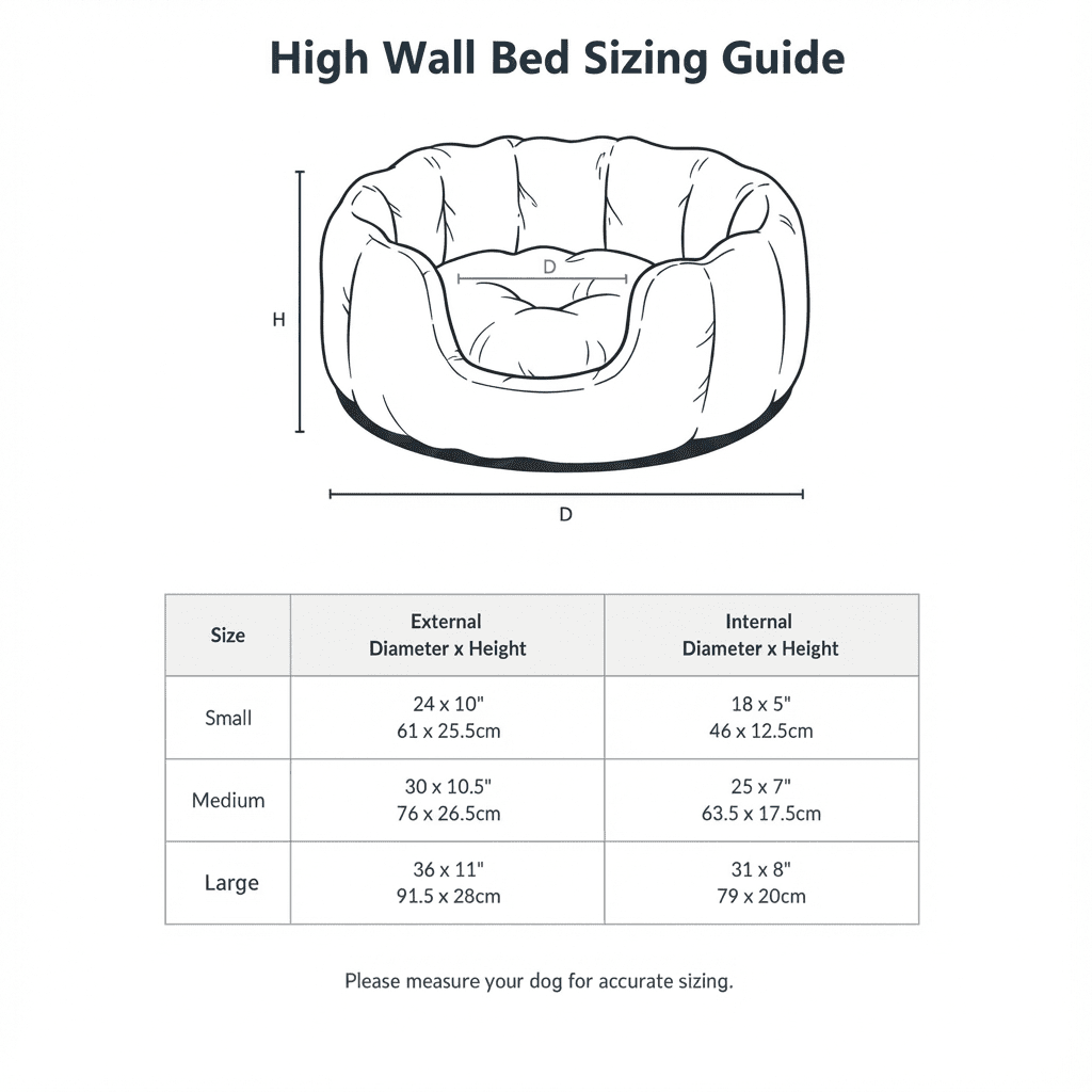 Luxury Boucle Dog Bed | Orthopaedic, High Wall | The Cotswold | The Hound & Dane
