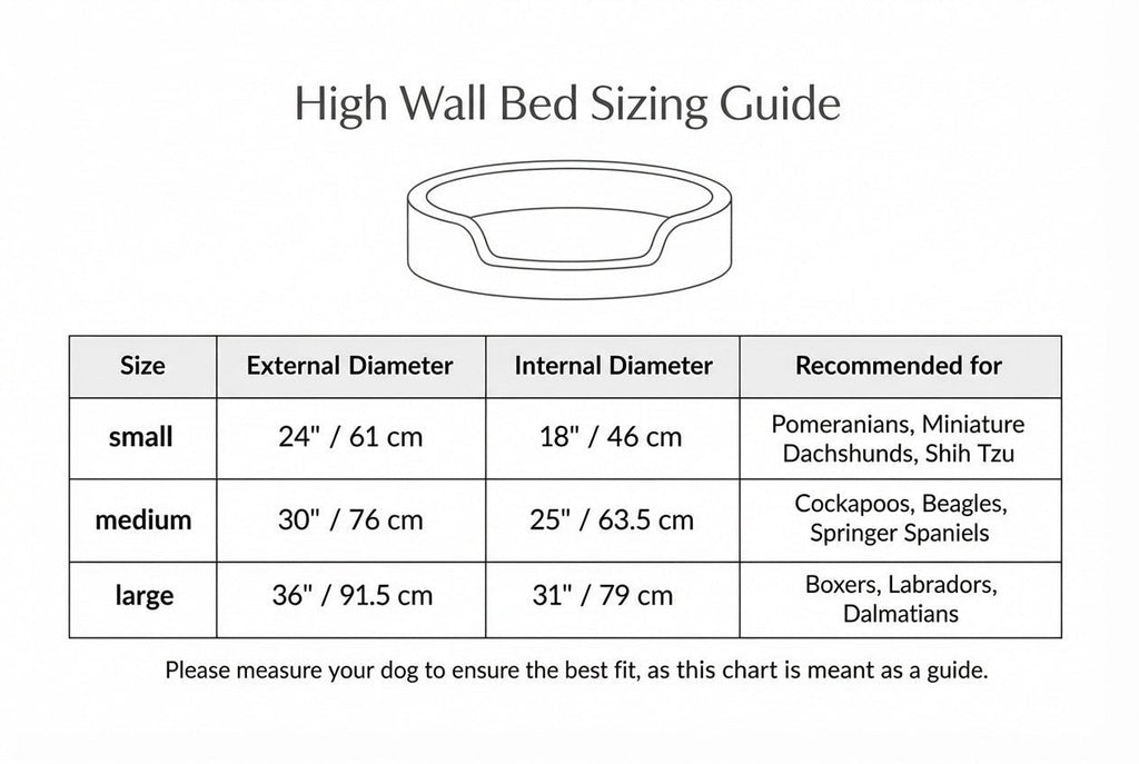 Luxury Boucle Dog Bed | Orthopaedic, High Wall | The Cotswold | The Hound & Dane