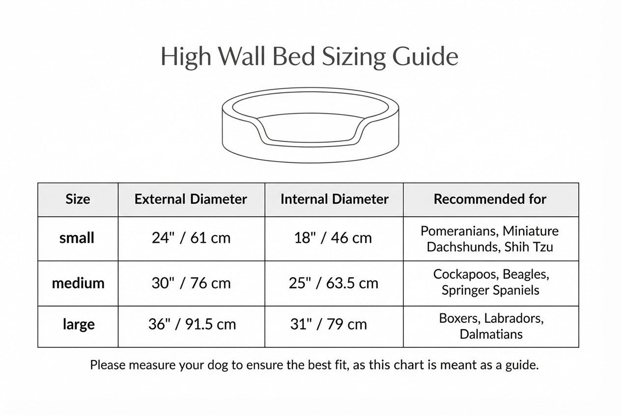 Luxury Boucle Dog Bed | Orthopaedic, High Wall | The Cotswold | The Hound & Dane